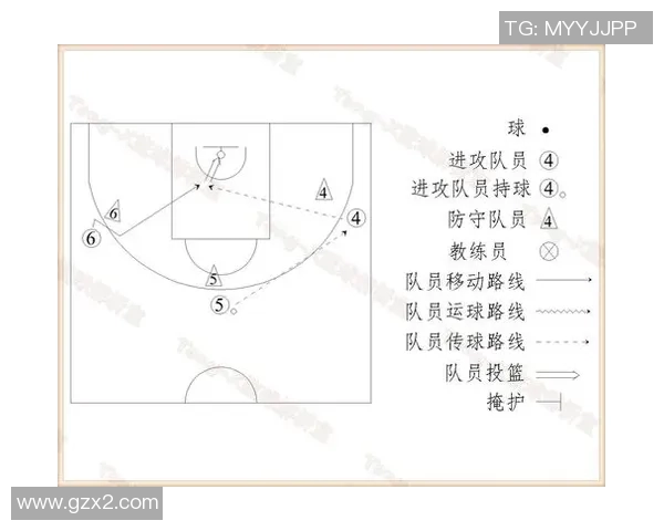 西安篮球队进攻战术解析与球员表现深度分析